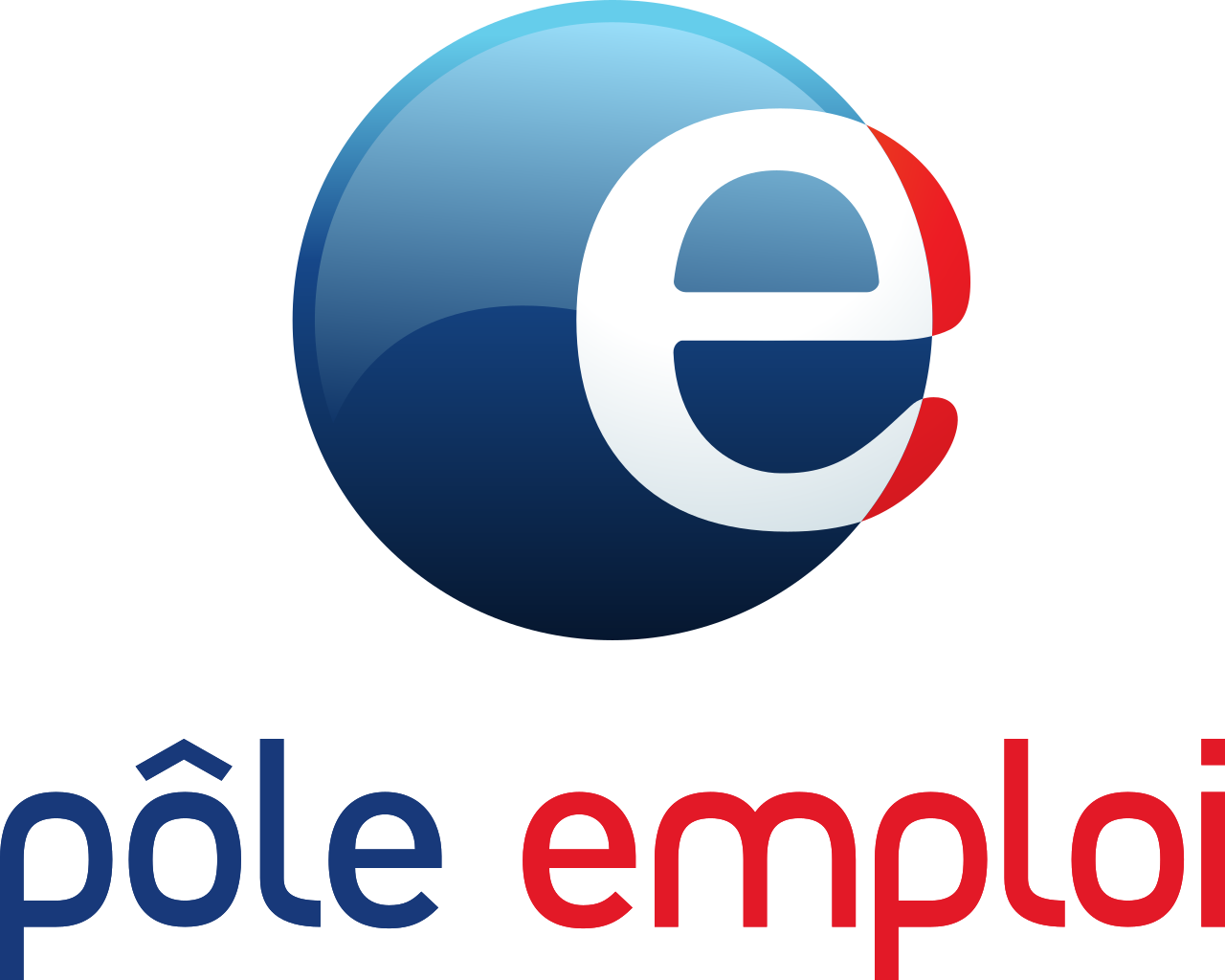 financement formation hypnose